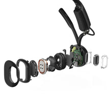SHOKZ OpenMeet UC Bluetooth USB-C Headset